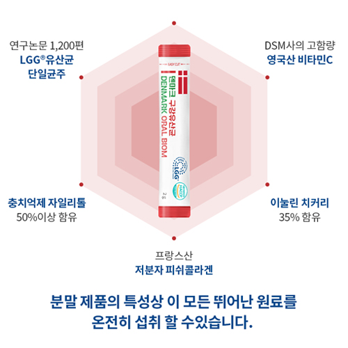 덴마크 구강유산균 2g x 30포